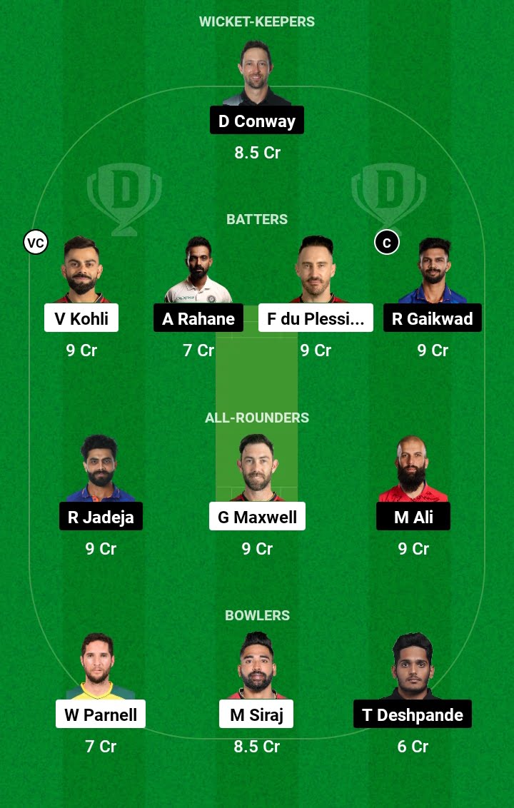 CSK VS RCB Today Dream11 Team Captain And Vice Captain: 