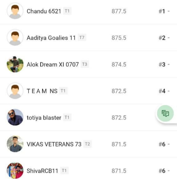 RR Vs GT Dream 11 Winner: 