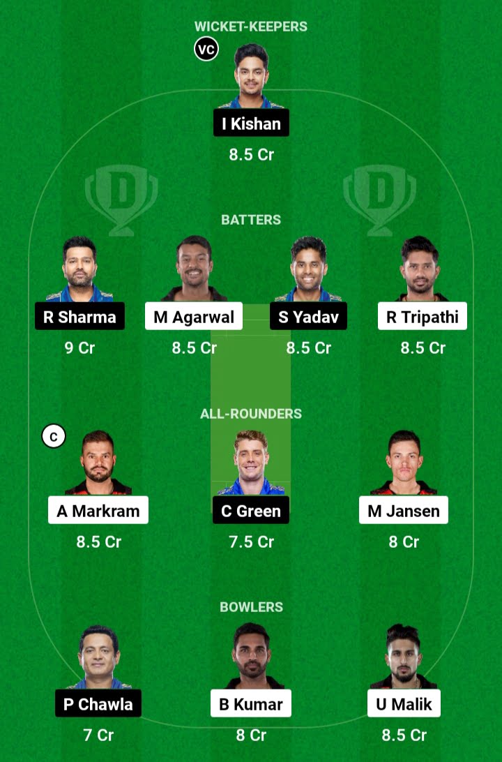 Today Dream11 Team Captain And Vice Captain: