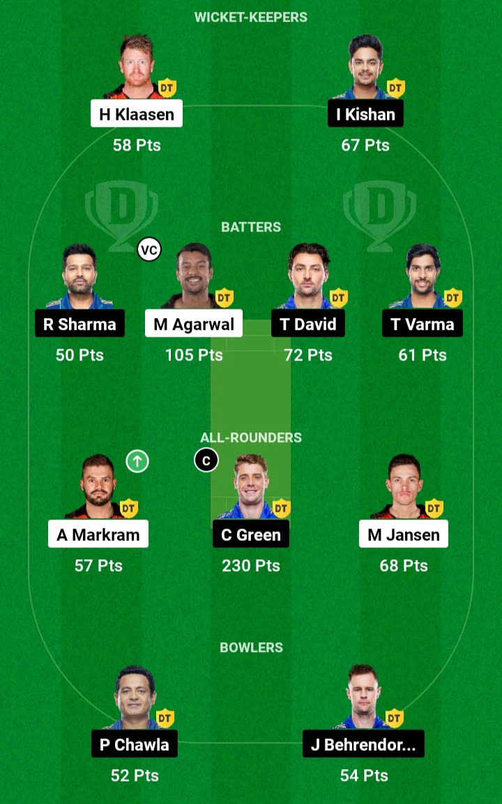 Today Dream11 Team Captain And Vice Captain: