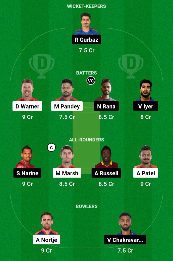 Today Dream11 Team Captain And Vice Captain: 