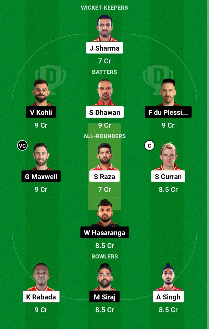 RCB VS PKBS Today Dream11 Team Captain And Vice Captain: 