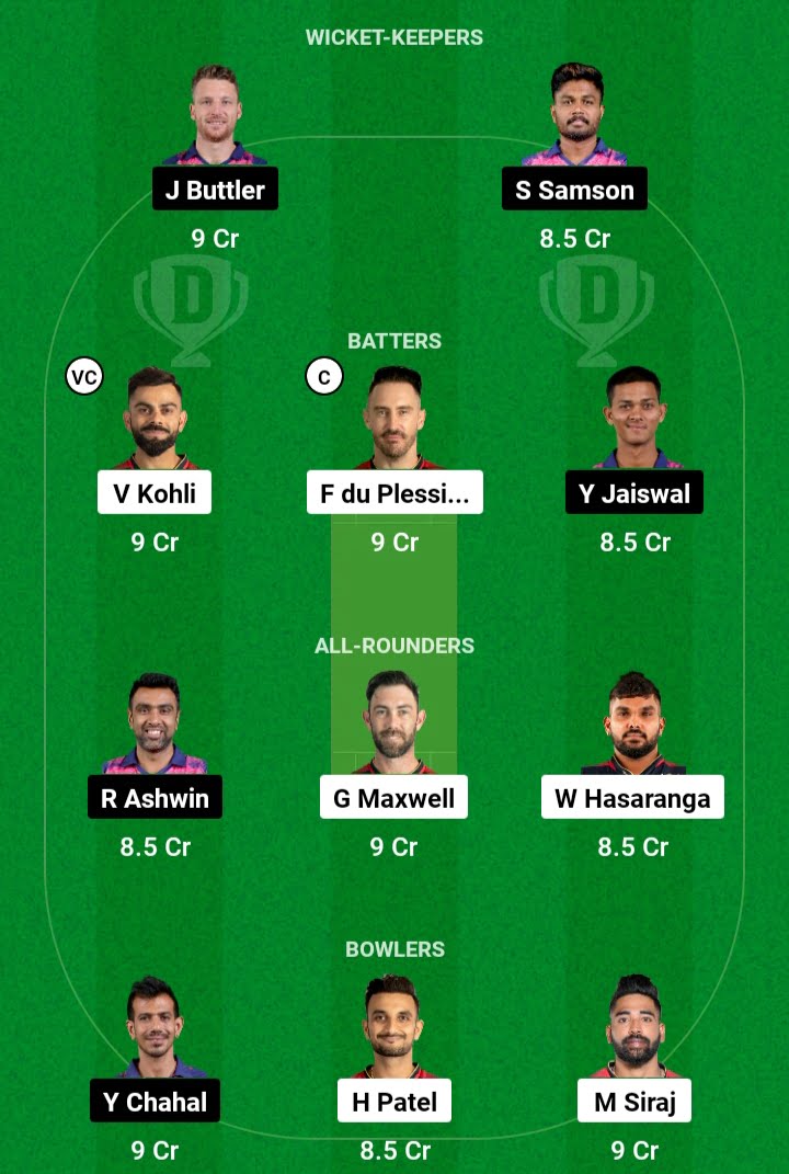 RCB Vs RR Today Dream11 Team Captain And Vice Captain:
