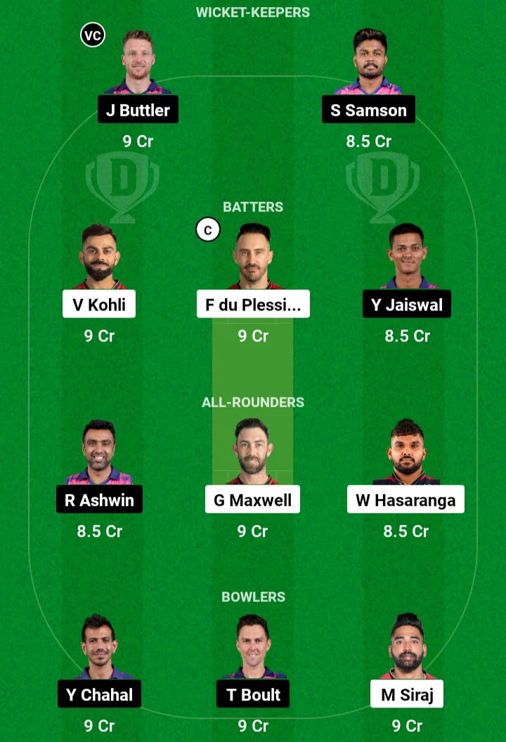 RR Vs RCB Today Dream11 Team Captain And Vice Captain: