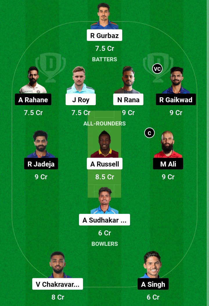 Today Dream11 Team Captain And Vice Captain: