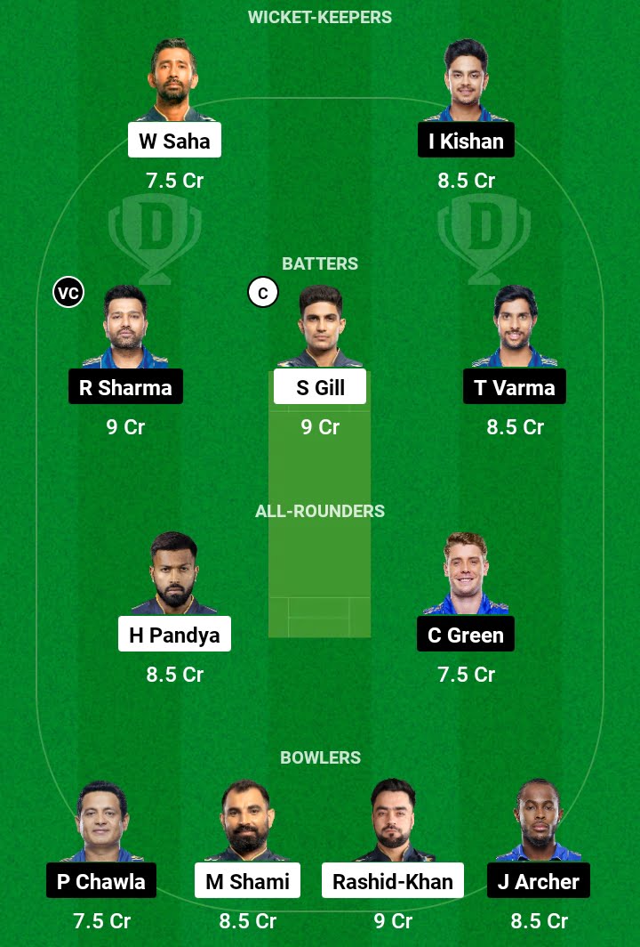 GT Vs MI Today Dream11 Team Captain And Vice Captain