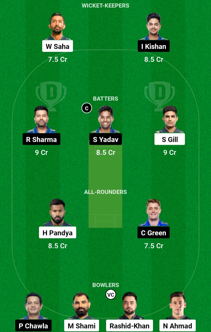 Today Dream11 Team Captain And Vice Captain