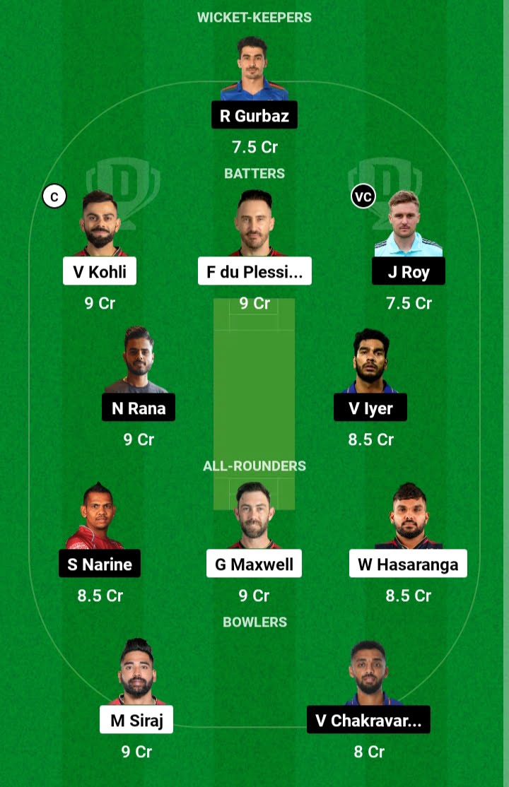 Today Dream11 Team Captain And Vice Captain