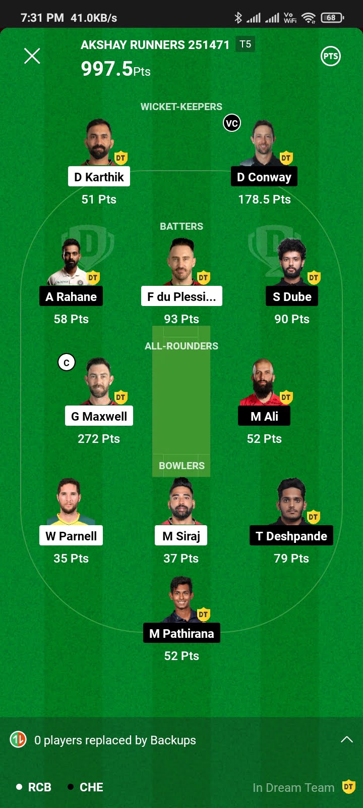 RCB vs CSK IPL2023