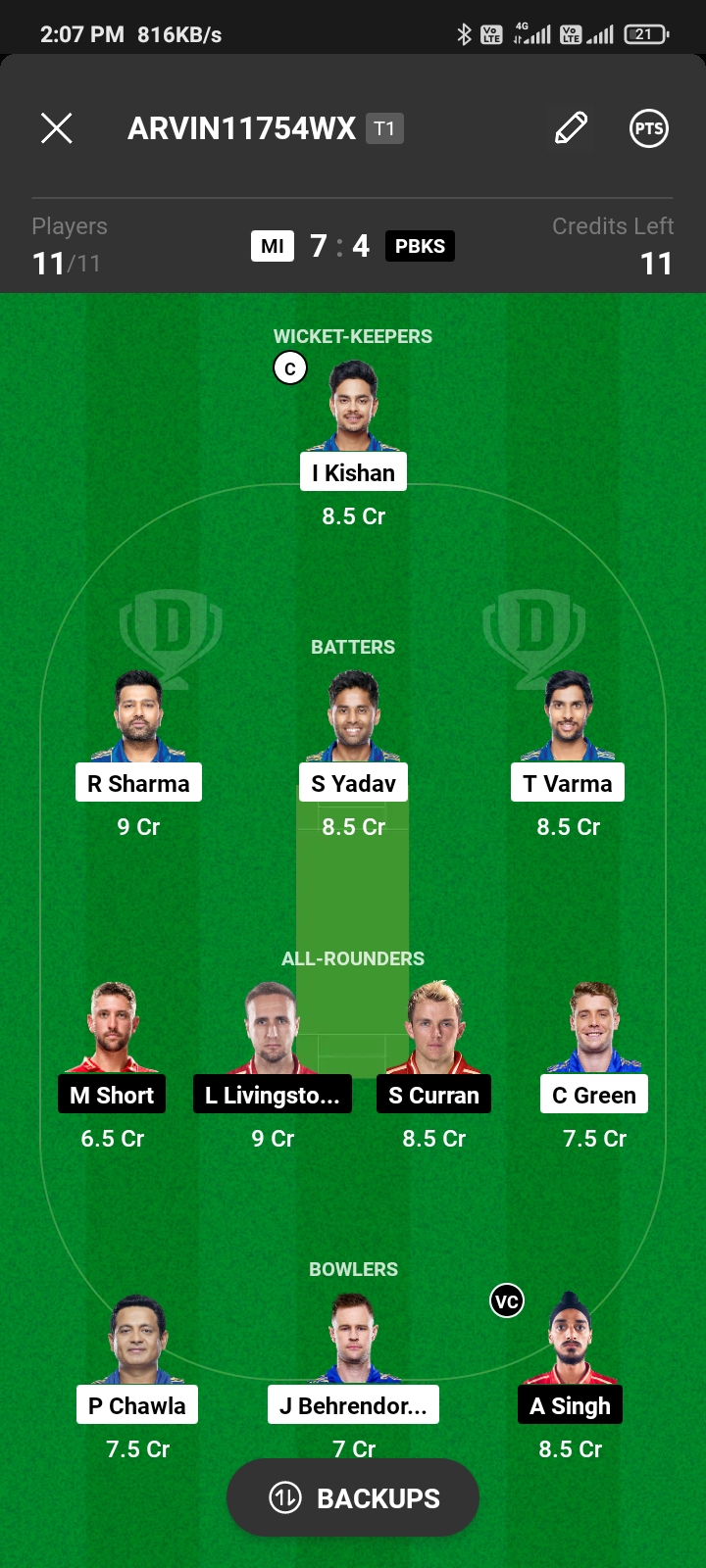 Today Dream11 Team Captain And Vice Captain: