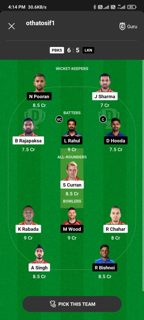 PBKS Vs LSG Today free Dream11 Team