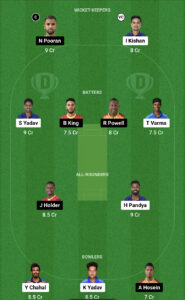 [08-Aug -2023] Today India vs West Indies Dream11 Capitan and Vice Captain: