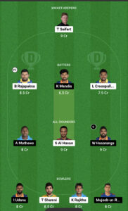 [08-Aug -2023] Today B-Love Kandy vs Galle Titans Dream11 Capitan and Vice Captain: