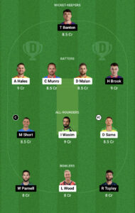 S vs TR 12th Match, The Hundred 2023 Dream11 Capitan and Vice Captain: