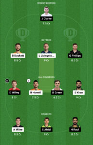 Today Birmingham Phoenix vs Welsh Fire Dream11 Capitan and Vice Captain: