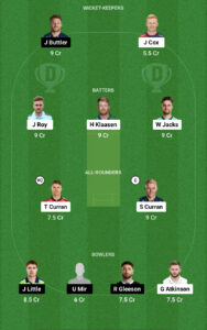 [09-Aug -2023] Today Oval Invincibles vs Manchester Originals Dream11 Capitan and Vice Captain: