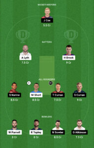 [11-Aug -2023] Today NS vs OI Match Dream11 Capitan and Vice Captai जल्दी से आज के मैच में इस प्रकार टीम बनाये, और करोडो रुपये जीते, जल्दी से टीम बनाये।