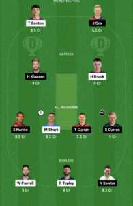 [11-Aug -2023] Today NS vs OI Match Dream11 Capitan and Vice Captai जल्दी से आज के मैच में इस प्रकार टीम बनाये, और करोडो रुपये जीते, जल्दी से टीम बनाये।