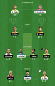 [12-Aug -2023] Today London Spirit vs Trent Rockets, 16th Match Dream11 Captain and Vice Captain: