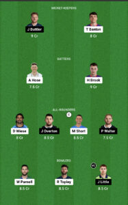 [13 -Aug -2023] Today Northern Superchargers vs Manchester Originals, Dream11 Captain and Vice Captain: यहाँ है Dream11 की सबसे शानदार टीम, जल्दी से आज के मैच में इस प्रकार टीम बनाये, और करोडो रुपये जीते, जल्दी से टीम बनाये।