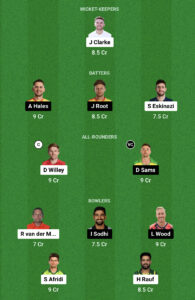 [14 -Aug -2023] Today Welsh Fire vs Trent Rockets Dream11, 20th Match Captain and Vice Captain: यहाँ है Dream11 की सबसे शानदार टीम, जल्दी से आज के मैच में इस प्रकार टीम बनाये, और करोडो रुपये जीते, जल्दी से टीम बनाये।