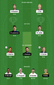 [15 -Aug -2023] Today London Spirit vs Oval Invincibles Dream11, 21th Match  Captain and Vice Captain: यहाँ है Dream11 की सबसे शानदार टीम, जल्दी से आज के मैच में इस प्रकार टीम बनाये, और करोडो रुपये जीते, जल्दी से टीम बनाये। 