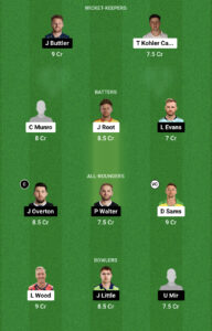 Today Trent Rockets vs Manchester Originals Dream11, 23rd Match Captain and Vice Captain: जल्दी से आज के मैच में इस प्रकार टीम बनाये, और करोडो रुपये जीते, जल्दी से टीम बनाये।