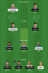 [18-Aug -2023] Today London Spirit vs Northern Superchargers Dream11 Captain and Vice Captain: जल्दी से आज के मैच में इस प्रकार टीम बनाये, और करोडो रुपये जीते, जल्दी से टीम बनाये। 