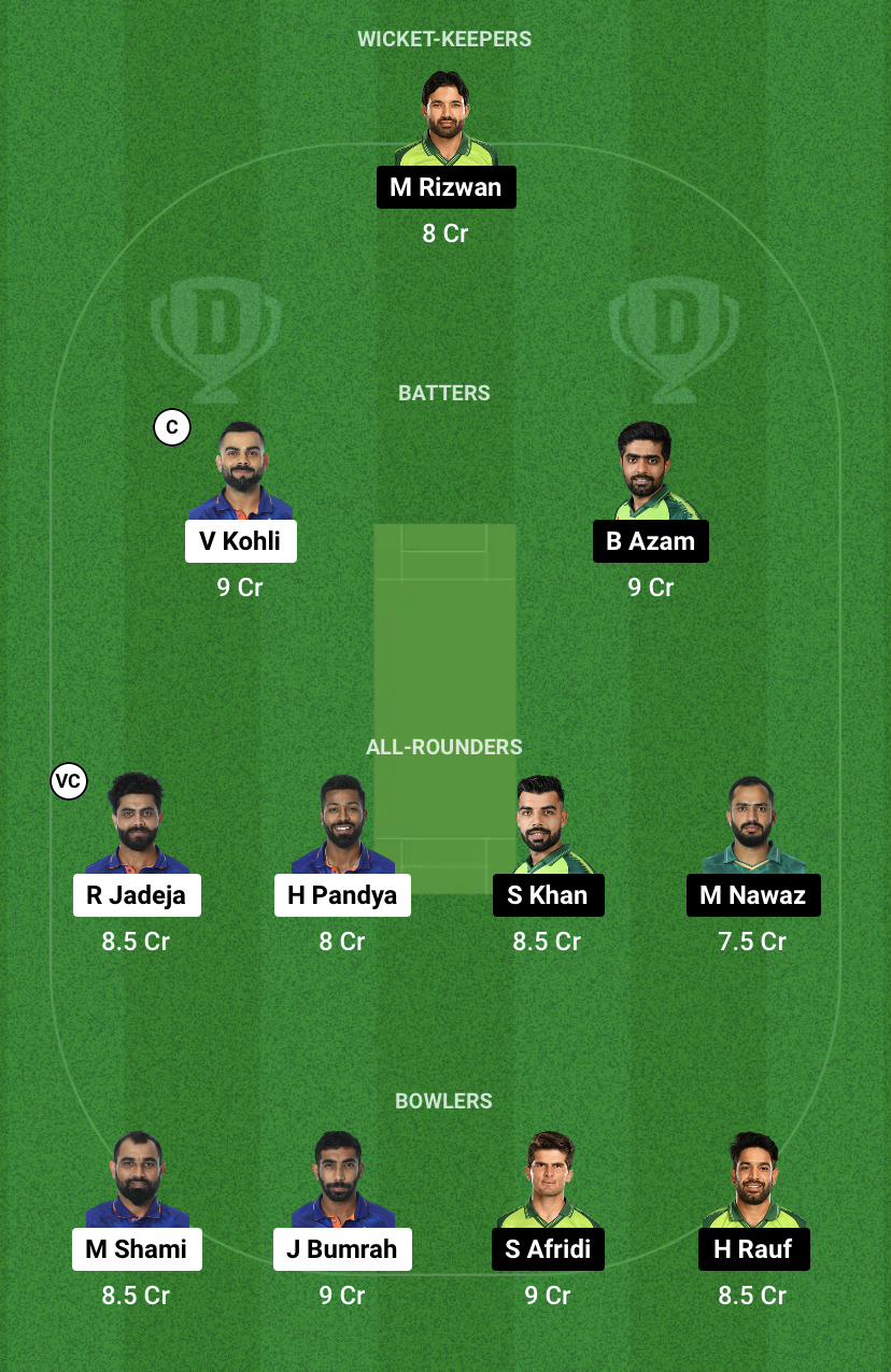 Today (2-sep-23)India vs Pakistan Asia Cup, 2023 Dream11 भारत-पाकिस्तान के इन खिलाड़ियों से बनाएं Dream11 टीम, जल्दी से आज के मैच में इस प्रकार टीम बनाये, और करोडो रुपये जीते, जल्दी से टीम बनाये। 