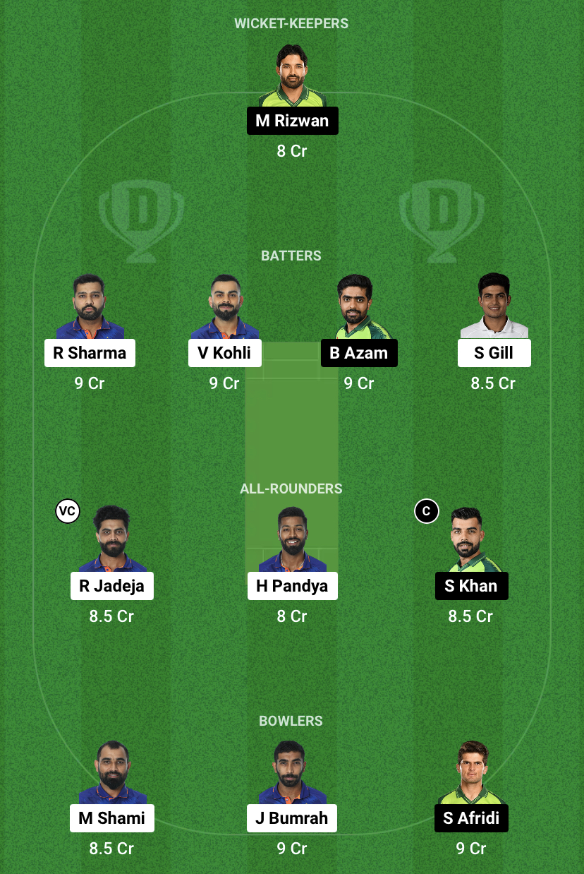 India vs Pakistan Asia Cup, 2023 Dream11 टकराएगी भारत- पाकिस्तान की टीम जाने कौन जीतेगा ये मैच जल्दी से बनाये इस प्रकार टीम , और जीते करोड़ो रुपये।India vs Pakistan Asia Cup, 2023 Dream11 टकराएगी भारत- पाकिस्तान की टीम जाने कौन जीतेगा ये मैच जल्दी से बनाये इस प्रकार टीम , और जीते करोड़ो रुपये।