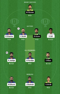 India vs Pakistan Asia Cup, 2023 Dream11 टकराएगी भारत- पाकिस्तान की टीम जाने कौन जीतेगा ये मैच जल्दी से बनाये इस प्रकार टीम , और जीते करोड़ो रुपये।