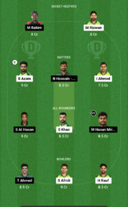 Today (6-sep-23)Pakistan vs Bangladesh Asia Cup, 2023 Dream11 पाकिस्तान और बांग्लादेश के इन ख़तरनाक खिलाड़ियों से बनाएं अपनी मनपसंद Dream11 टीम, और जीते करोड़ो रुपये, जल्द से जल्द टीम बनाये। 