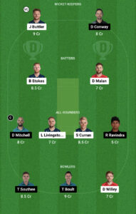 ENG vs NZ Dream11 Prediction Team, Today 4th ODI,