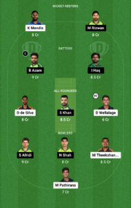 SL vs PAK Dream11 Prediction Today Match, Asia Cup, Super Four,5th Match