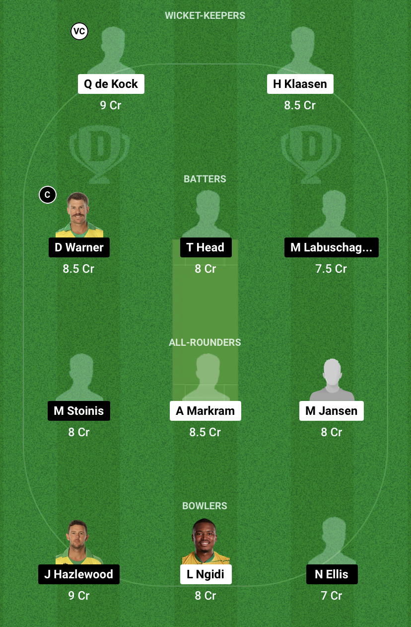 SA vs Aus Dream11 Prediction Team