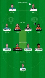 NZ vs NED ICC Cricket World Cup 2023, Dream11 Team Prediction