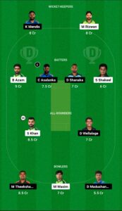 PAK vs SL Dream11 Team ICC Cricket World Cup 2023