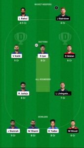 IND vs ENG 29th Match ICC CWC 2023, Dream11 Team