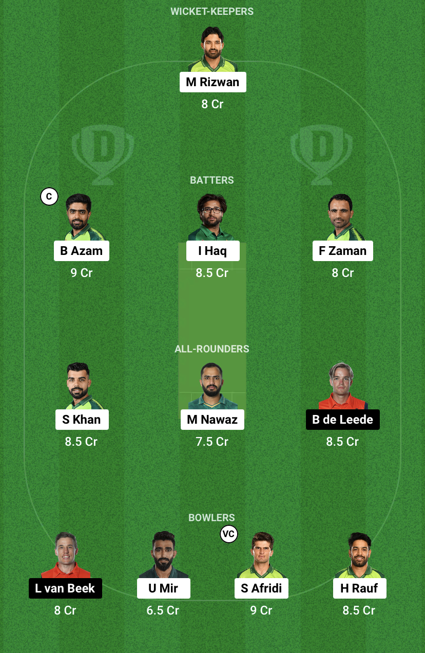 PAK vs NED ICC Cricket World Cup 2023, Dream11 Team Prediction 