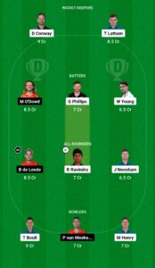 NZ vs NED Match Cricket World Cup Dream11Team